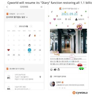 Cyworld will resume its "Diary" function restoring all 1.1 billion articles left in your diary