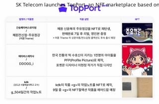 SK Telecom launches TopPort, an NFT marketplace based on distributed digital asset wallets